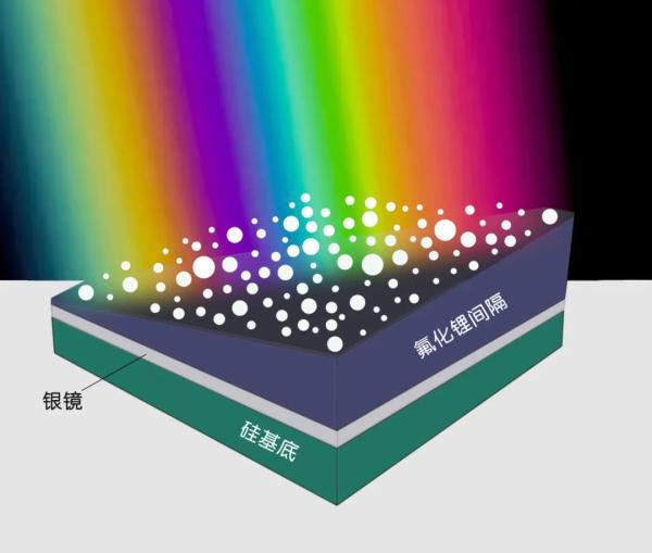 光明网:你要的是这个五彩斑斓的黑吗?