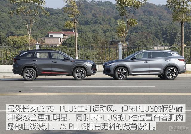自主网红SUV的PLUS之争 宋PLUS对比长安CS75 PLUS