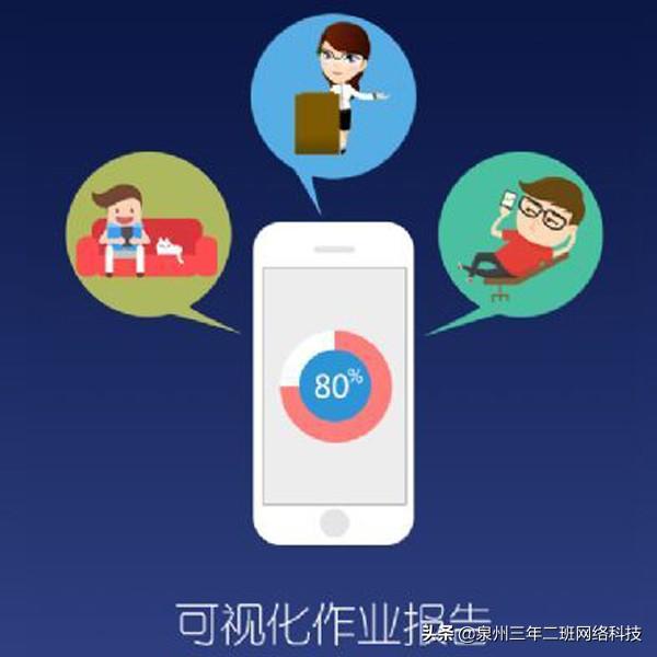 一站式App开发平台选择指南