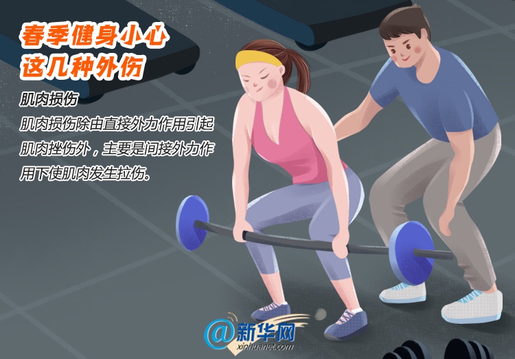 运动|春季健身悠着点，小心运动性损伤