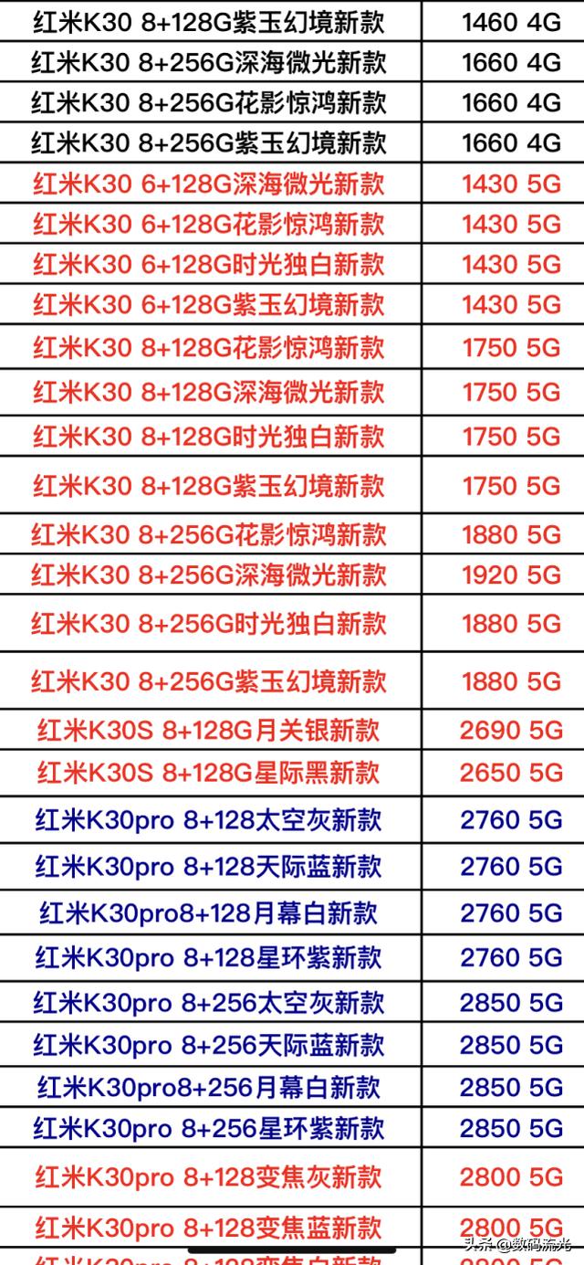 十月份小米手机报价单曝光了，都说小米性价比高，看看就知道了