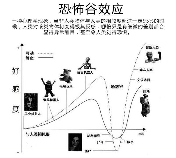#你的育儿经#家里有这种娃娃的赶紧扔了吧！很多孩子吓到发烧不退。