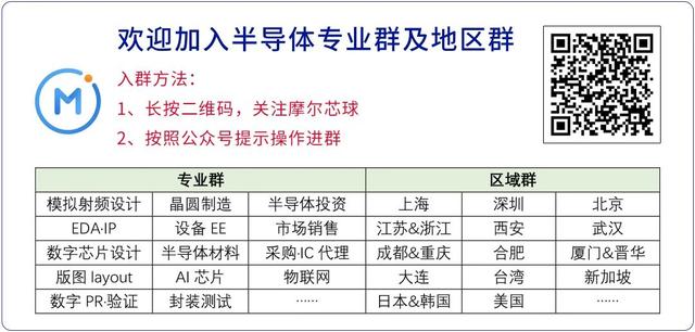 经过20年开发，MEMS射频开关有望走向手机