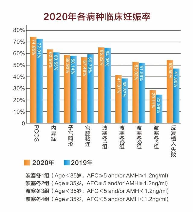 两院|长沙河西的这个新地标，叫中信湘雅麓谷总院