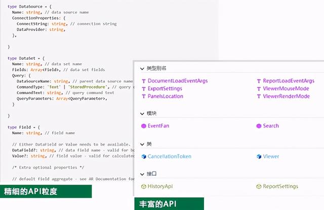 .NET控件ActiveReports让报表开发成为拖拽游戏