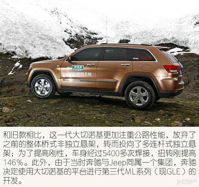 全能硬汉变奶爸 回顾大切诺基家族史