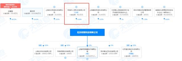 金立超两千万手机中木马，自己获利800万，这黑产牵扯不止一家