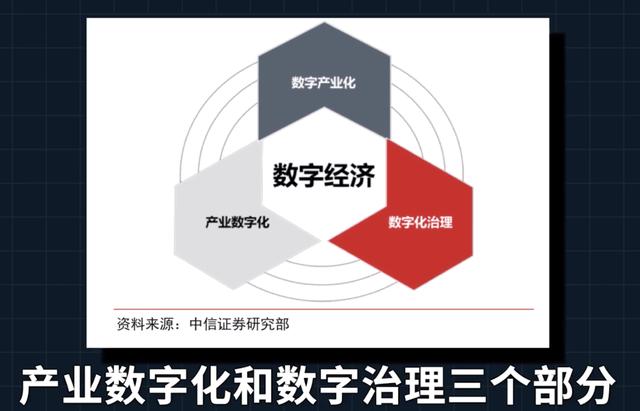 CDA认证体系即将全面升级，加速人才赋能，助企业数字化转型