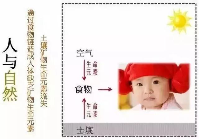 找到自愈癌症的神秘钥匙：他治愈了20多个癌症案例