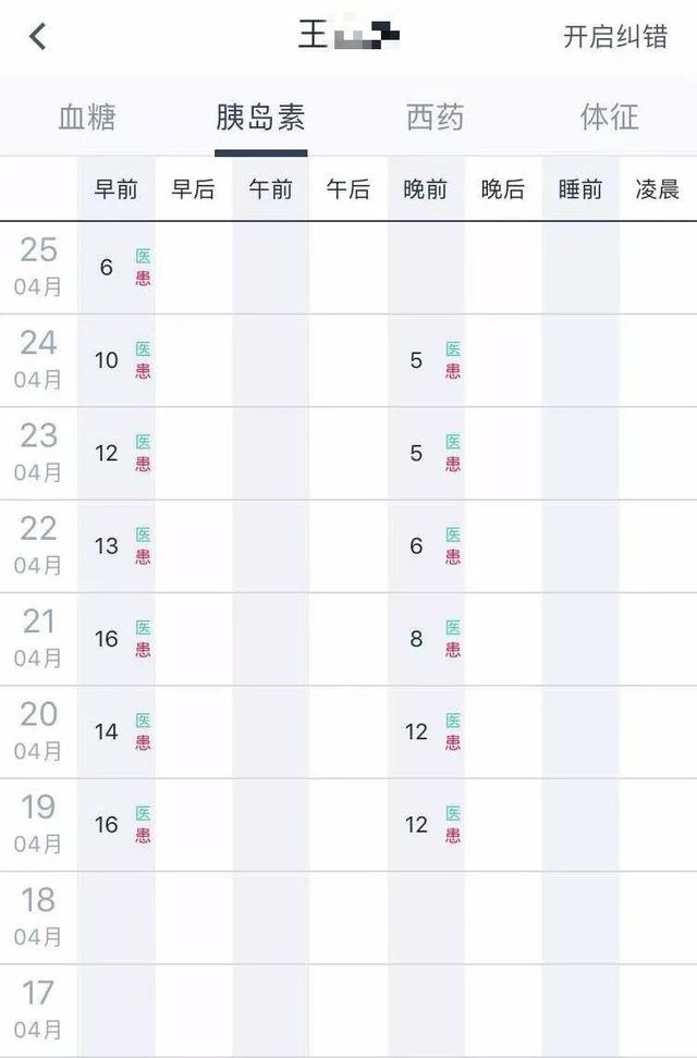 患糖尿病3次住院信心全无，结缘中医，3天改善1个月逆转