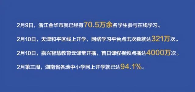 学而思因低俗内容被约谈，频频涉黄的在线教育，该如何避免“灯下黑”？