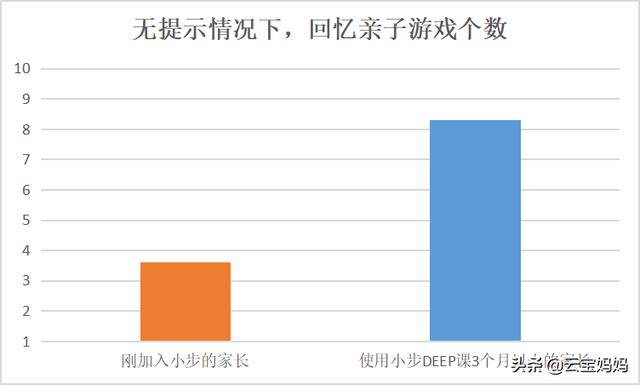 『你的育儿经』所有父母必须接受的残酷现实,你的教育,可能是无用的