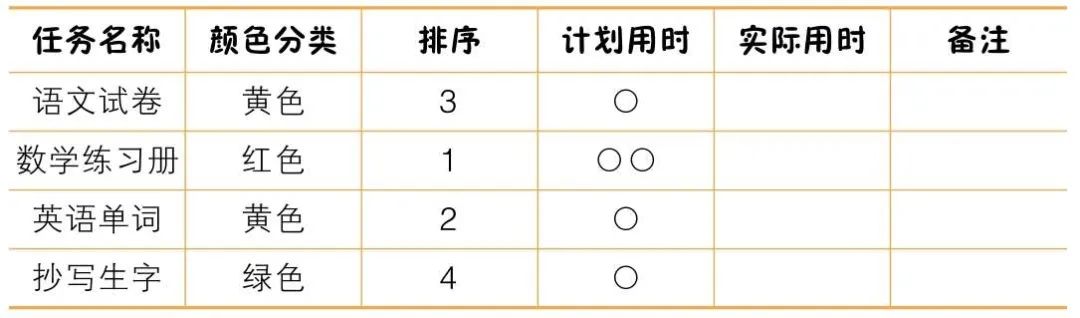 细雨微凉▲超详细的儿童时间管理干货，告别磨蹭请照做