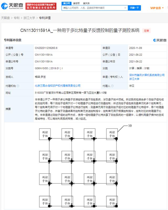 量子|快讯！腾讯公开“量子测控系统”相关专利，涉及量子技术领域