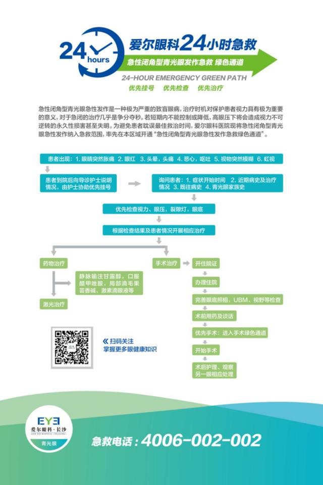 急性|急性青光眼发作可在48小时内完全失明 长沙爱尔设24小时急救通道