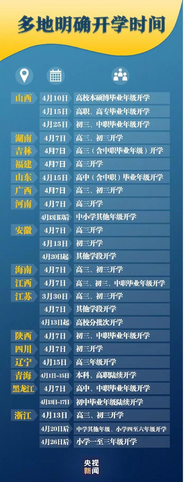 【你的育儿经】幼儿园“神兽”再不开学，崩溃的是家长，“没饭吃”的是幼师！