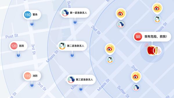 [新华网客户端]TOTWOO携手微博保护女性安全 让紧急求助更有效