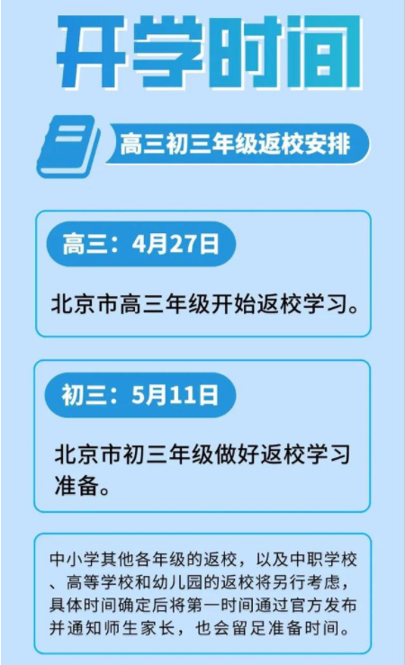 【暖先生格调】教育部紧急通知:四地开学叫停,30省4月开学!家长支持老师,就是支持孩子的成长!