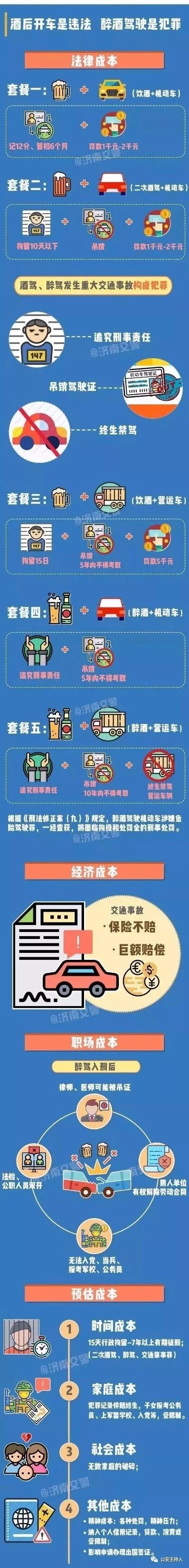 环球网迷之操作!男子劝架不成,醉驾来到派出所求助被查,还面临拘役