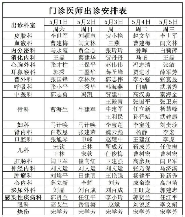 中心|吕梁市人民医院2021年劳动节期间门诊安排