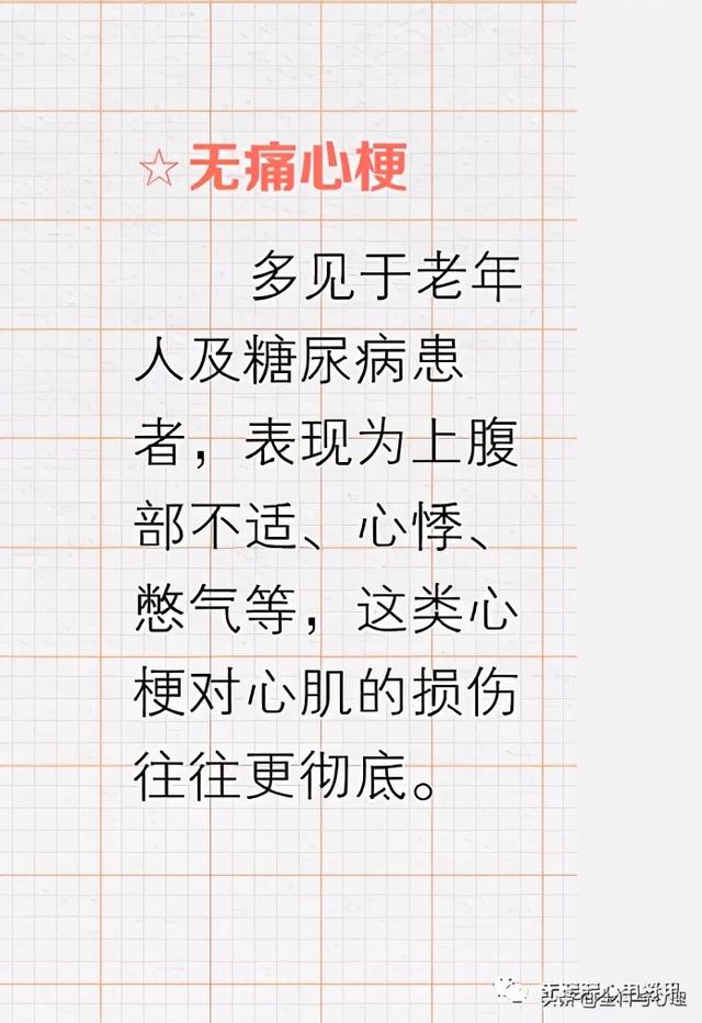 心肌梗死发作如何识别，如何自救？（附心梗地图）