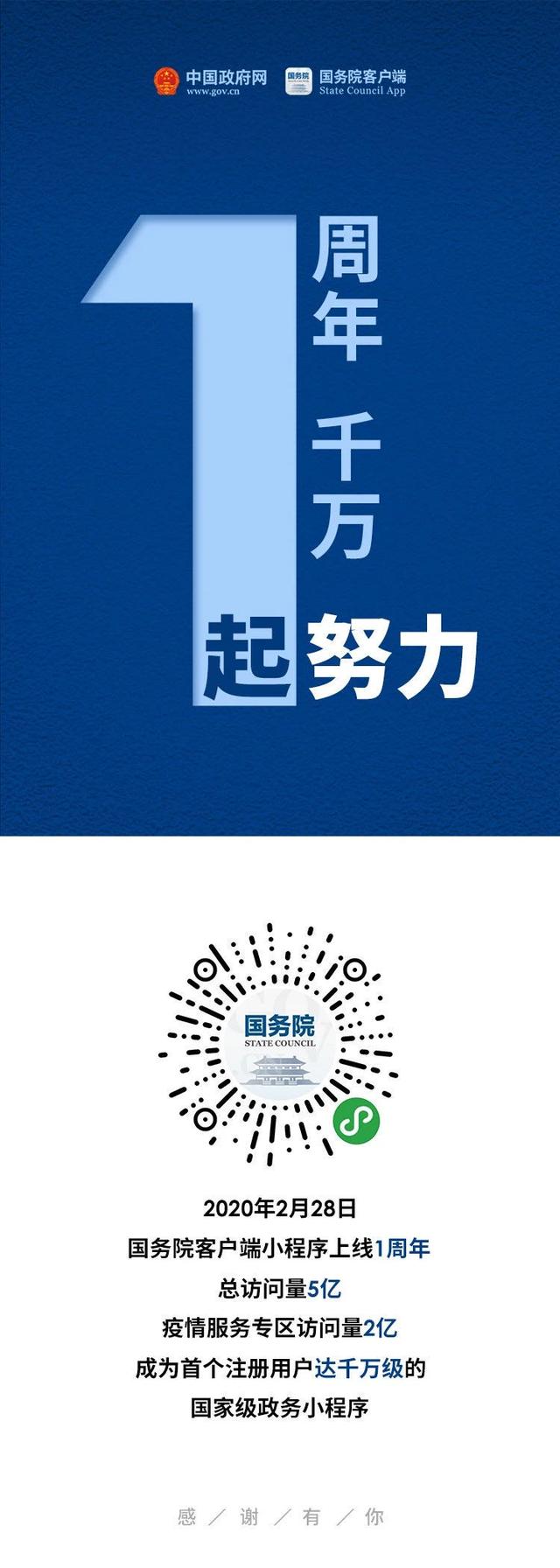 「中国日报网」国务院客户端小程序上线一周年，注册用户突破千万