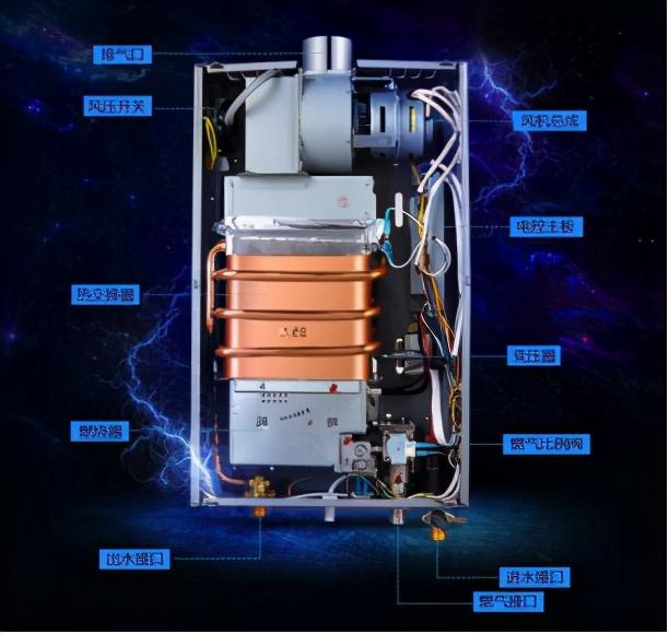家里热水器遇到问题不要急，记住这几点，总能帮你解决