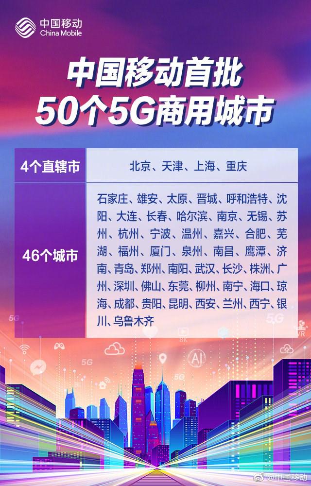 [勇哥科技]实测联通5G升级包：9.9元可享500Mbps速率，不过坑也不少