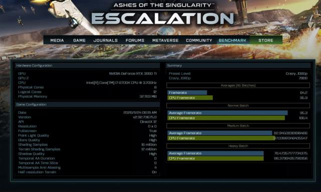 NVIDIA RTX 3060 Ti现身《奇点灰烬》基准测试数据库