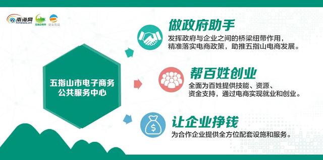 电子商务|「即将开课」足不出户 免费学习 五指山电商线上授课活动向您发出邀请