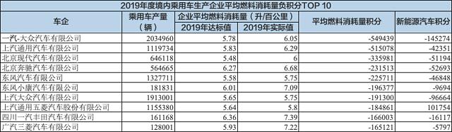 大众1.0T发动机曝光，这玩意儿谁受得了啊