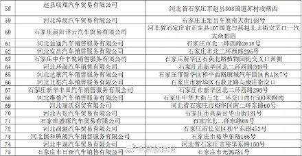 汽车|新能源汽车政府补贴仅剩3 天 快来抢搭“末班车”每辆车补贴至少5000元