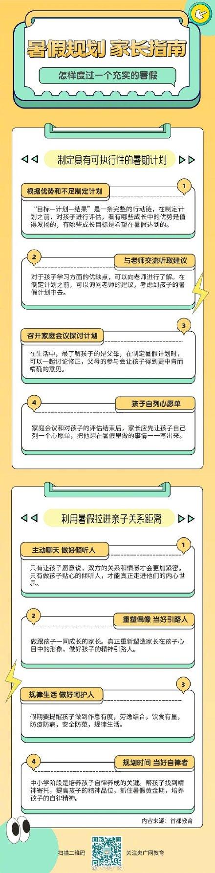 家长|如何过一个充实的暑假 这份家长指南请收藏