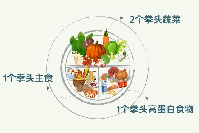 你的育儿经：孩子不好好吃饭？你可能没做好这几点