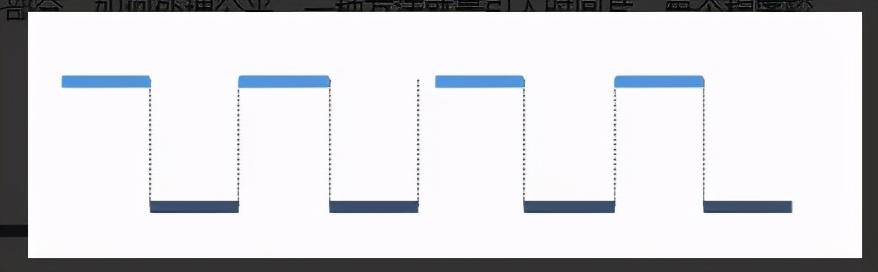 「JVM系统学习之路」运行时数据区概述和程序计数器
