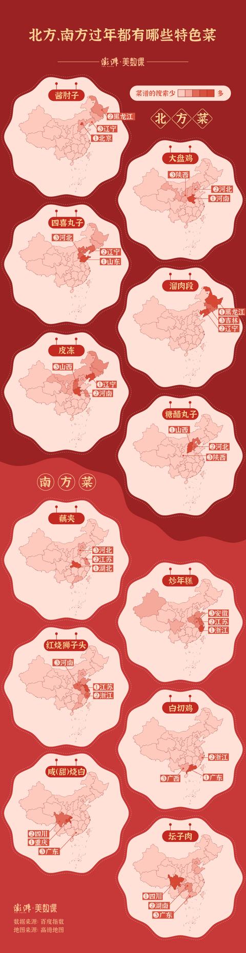 年夜饭|数说年夜饭②｜都是鸡鸭鱼肉蛋，南北烧法有什么不同？