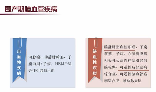 「超级宝妈」张馨：3类需要注意的妊娠合并神经系统疾病