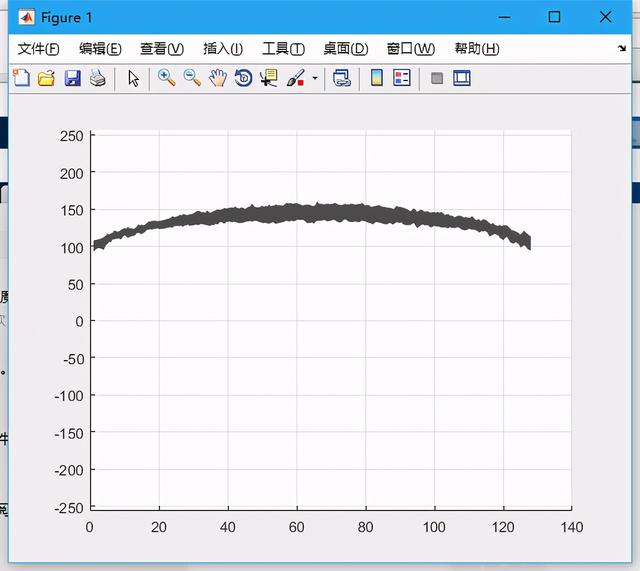 ISP-黑电平校正(BLC)