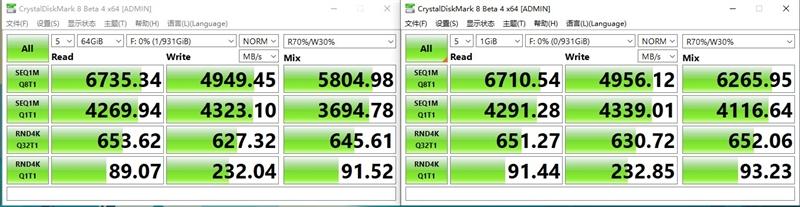 首款7GB/s SSD！三星980PRO 1TB评测：永恒的1.8GB/s缓外写入速度