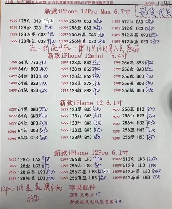 尴尬 iPhone 12 mini没到手就破发