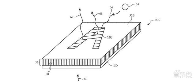 苹果键盘新专利下来了！简直是“Touch Bar终极版”