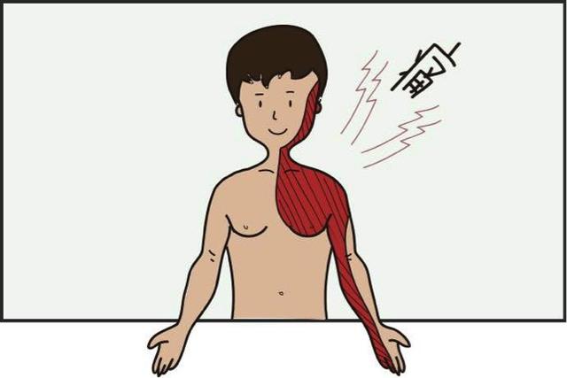 硝酸甘油|神药“速效救心丸”和“硝酸甘油”，谁才能救命？