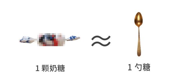 吃糖过量危害严重，世卫组织建议：3岁内婴幼儿拒绝加糖食品