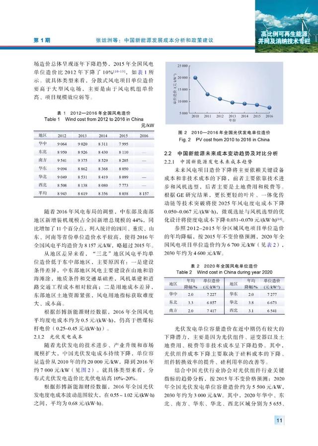新能源|中国光伏、风电新能源发展成本分析和政策建议