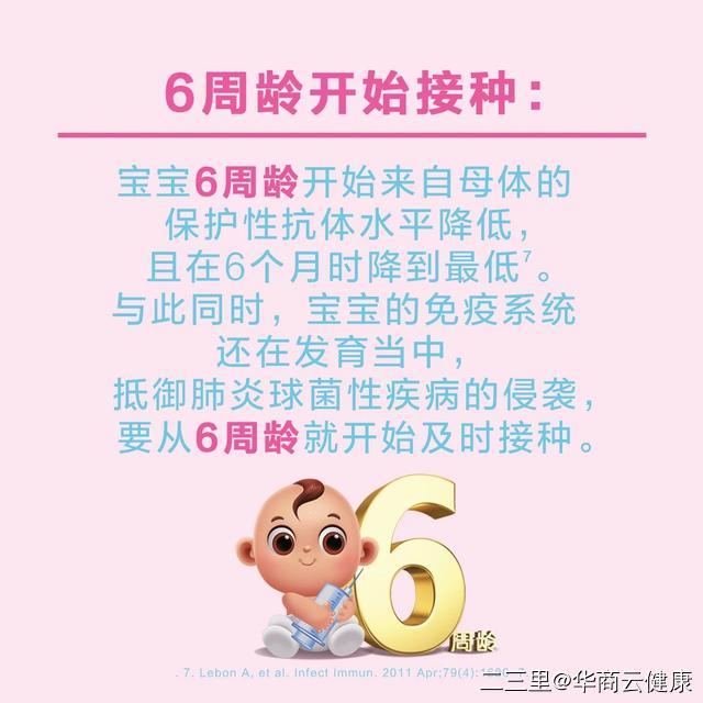 超级宝妈：商洛家长，这个疫苗最好给孩子接种，能抵御肺炎侵袭！
