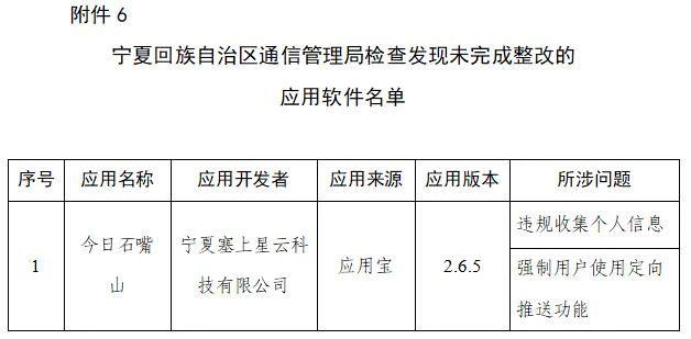 整改|迅雷等145款APP被通报