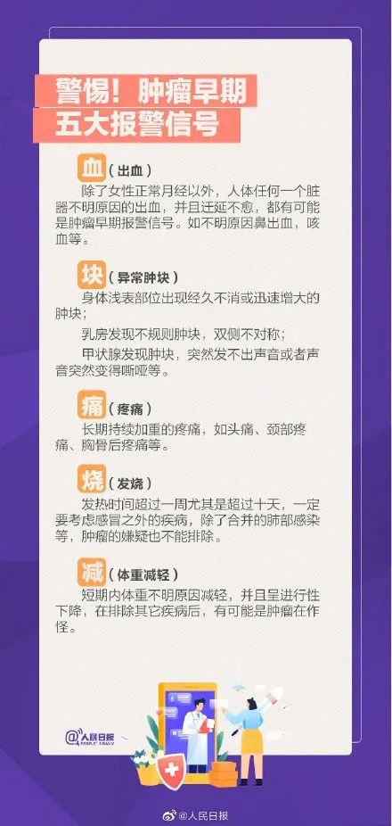 死亡|警惕｜天津死亡率前十恶性肿瘤公布