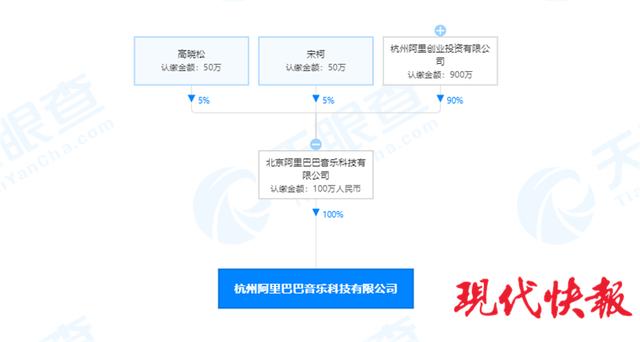 财经猎豹丨虾米音乐将关闭？网友：承载了我的青春和记忆