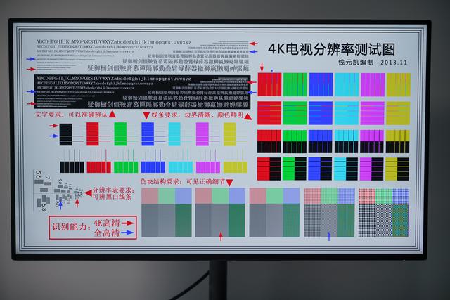 MacBook外接显示器 你需要知道的9件事