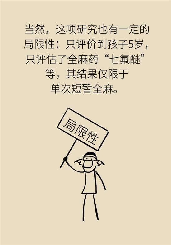 『超级宝妈』全麻，究竟会不会影响孩子的智力发育？